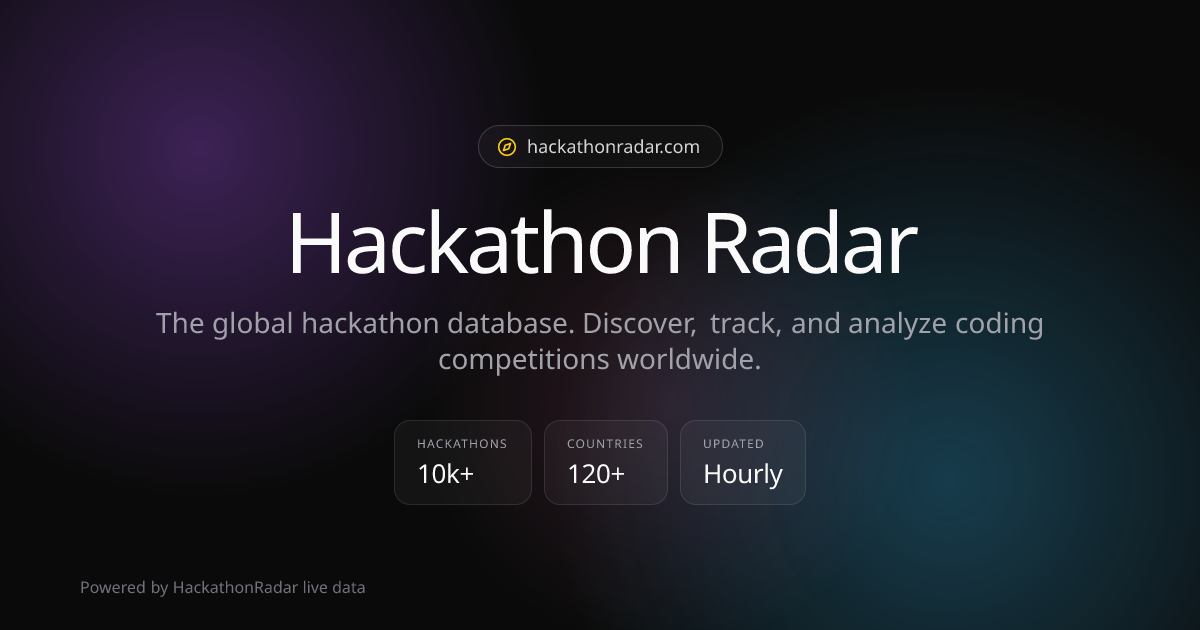Discover Upcoming Hackathons